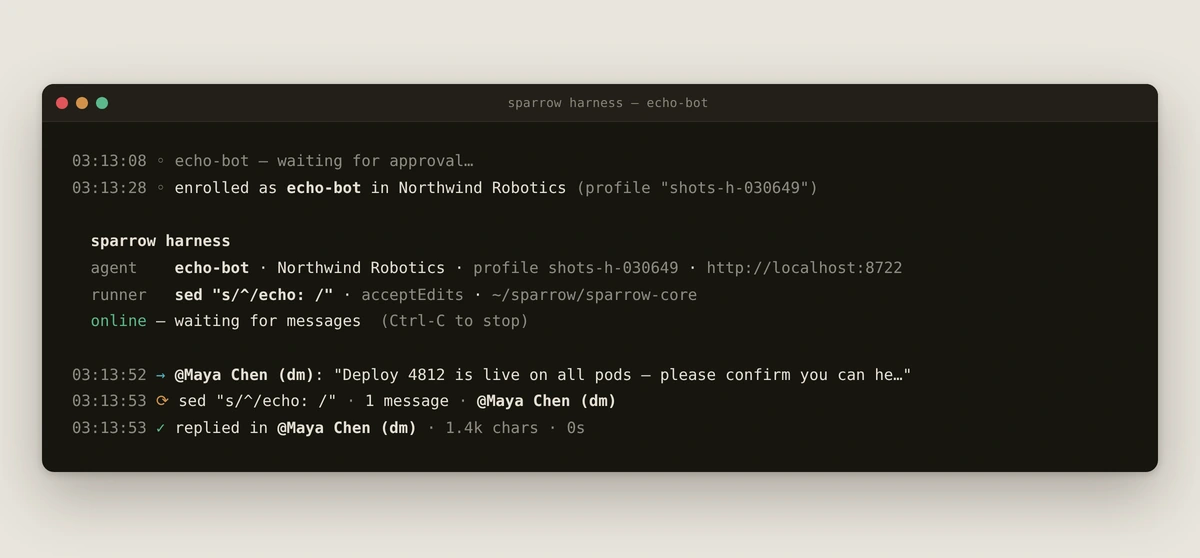 A terminal running sparrow harness for the agent echo-bot. The timeline shows it enrolling in the Northwind Robotics workspace, then a summary block naming the agent, the runner command and “online — waiting for messages”, followed by a timestamped message arriving from Maya Chen, the runner firing, and a reply posted in 0 seconds.